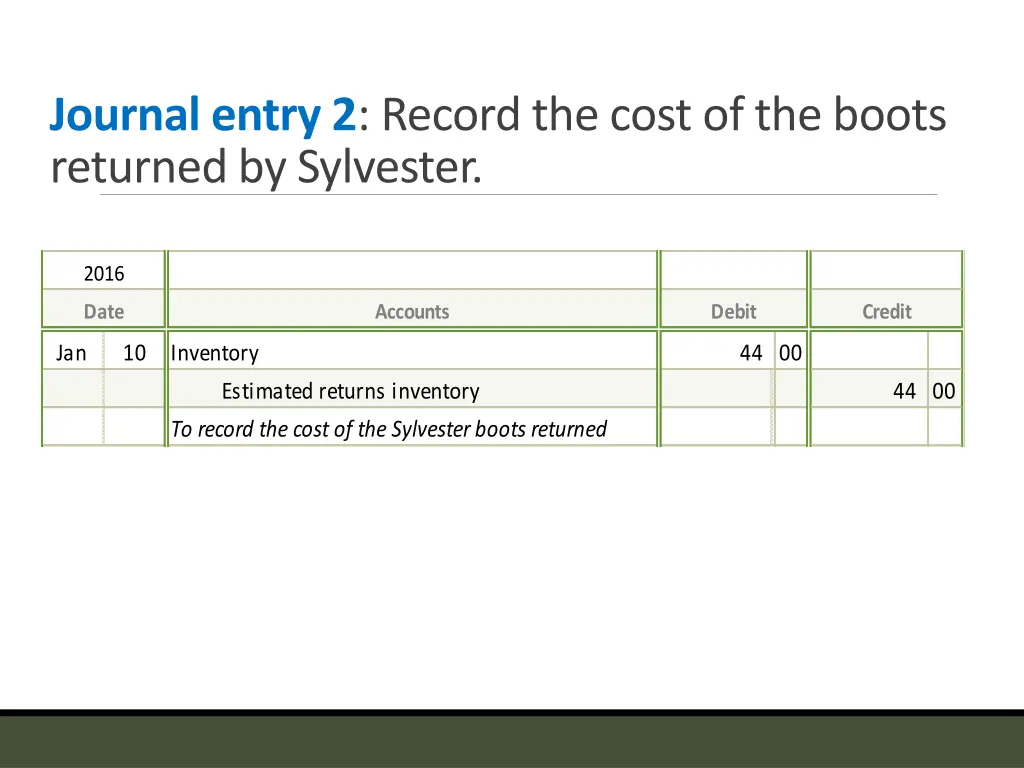 journal entry 2 record the cost of the boots