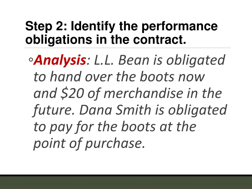 step 2 identify the performance obligations 1