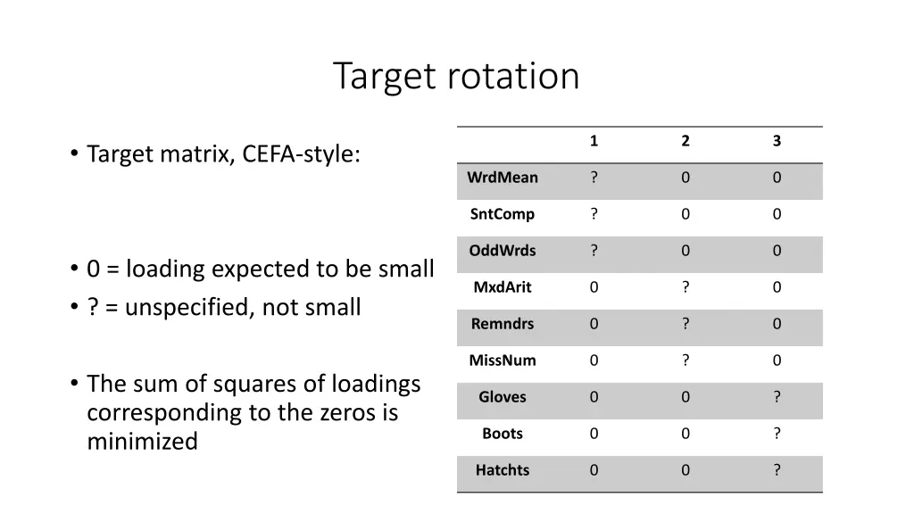 target rotation 2