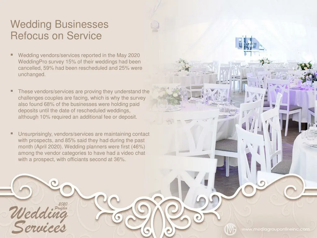 wedding businesses refocus on service