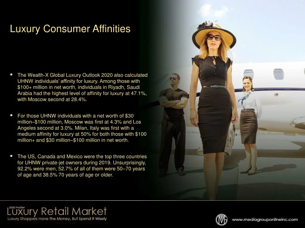 luxury consumer affinities