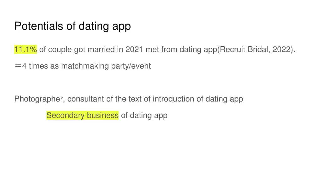 potentials of dating app