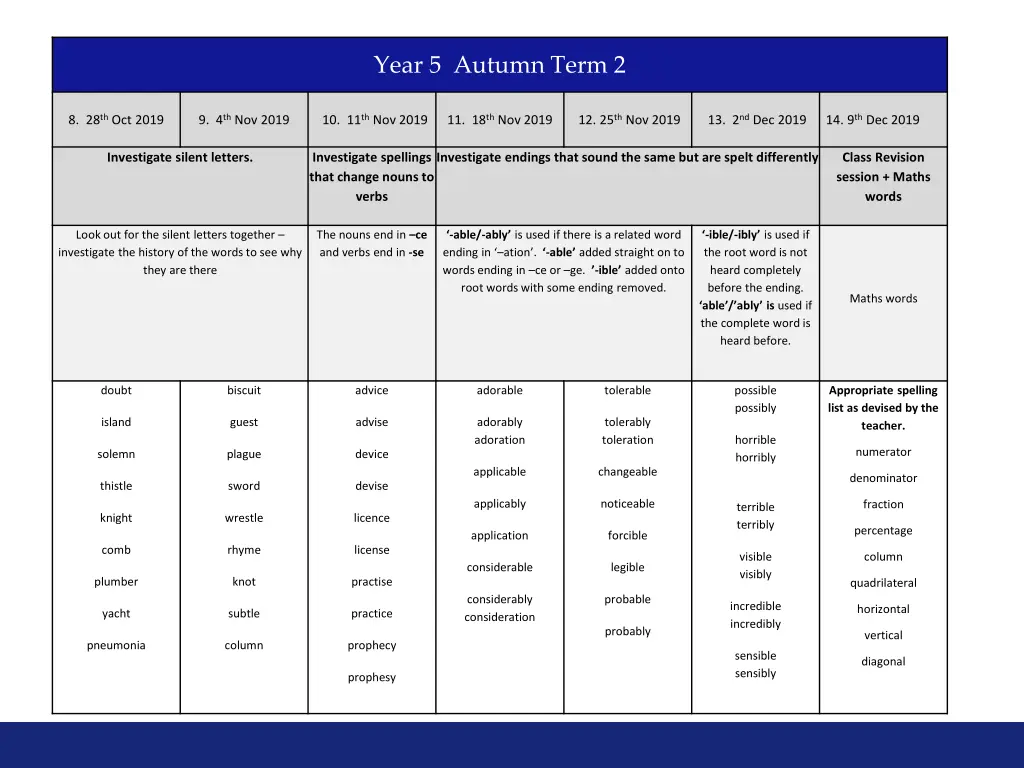 year 5 autumn term 2