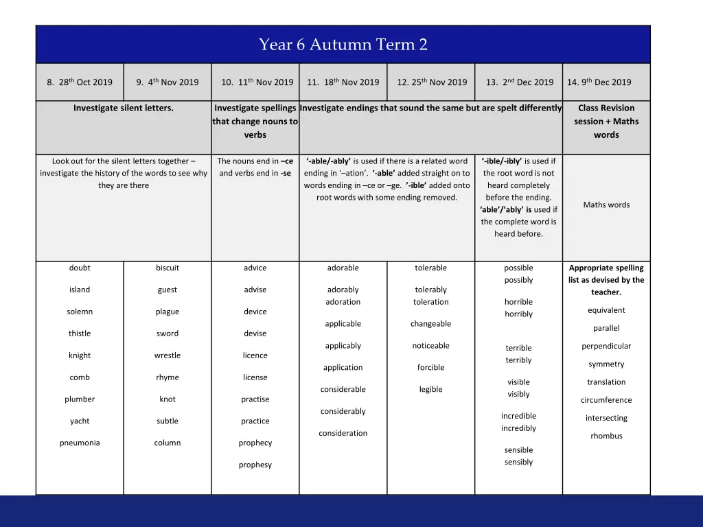 year 6 autumn term 2