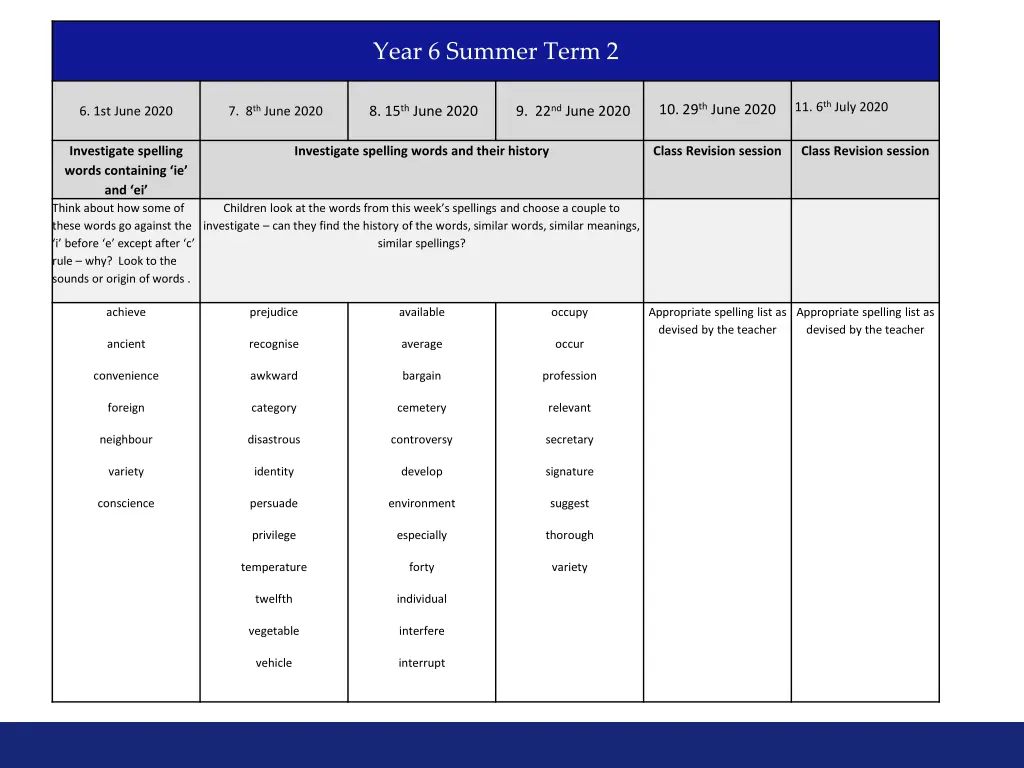 year 6 summer term 2