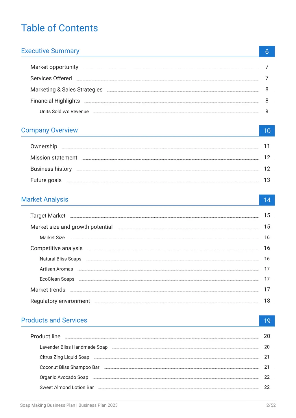 table of contents