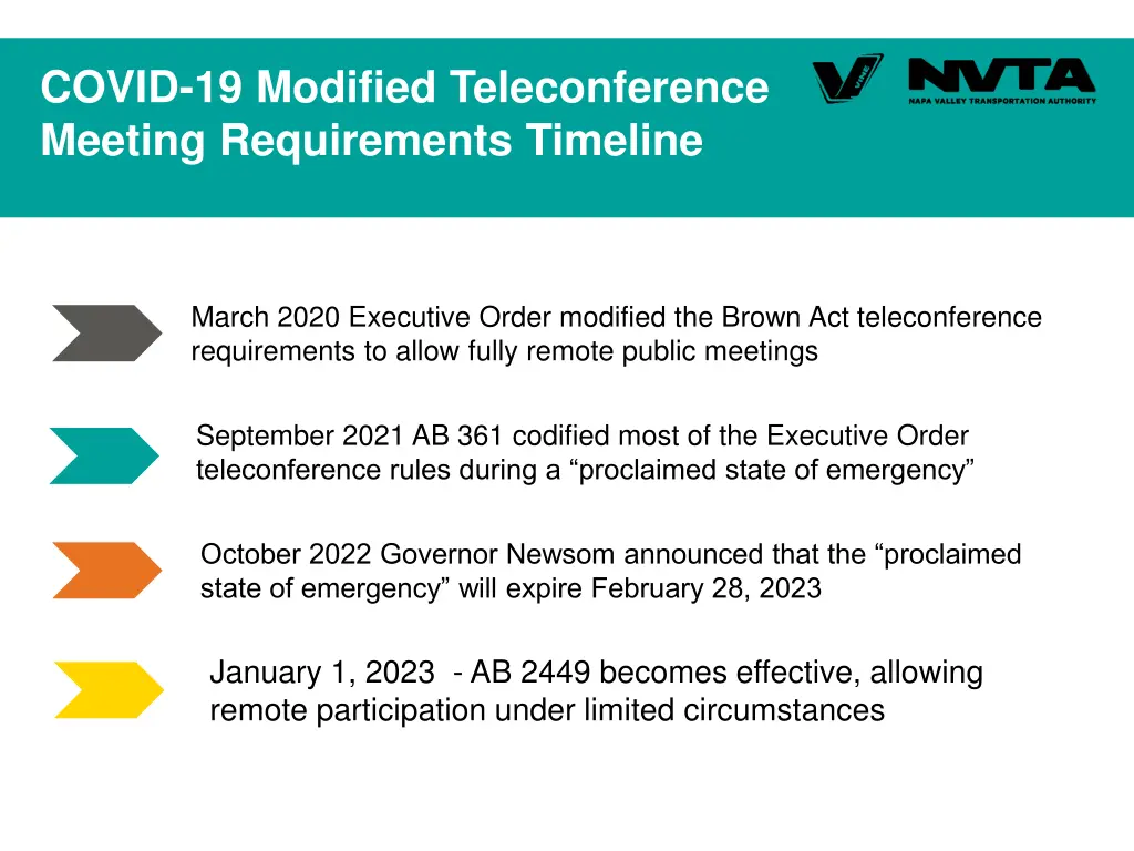 covid 19 modified teleconference meeting