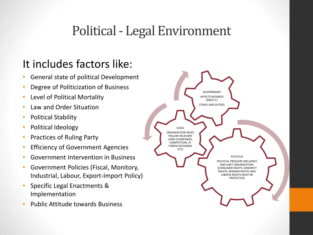 political legal environment