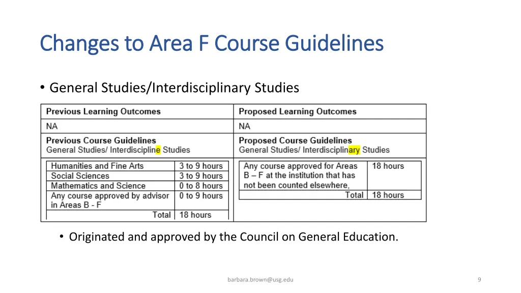 changes to area f course guidelines changes