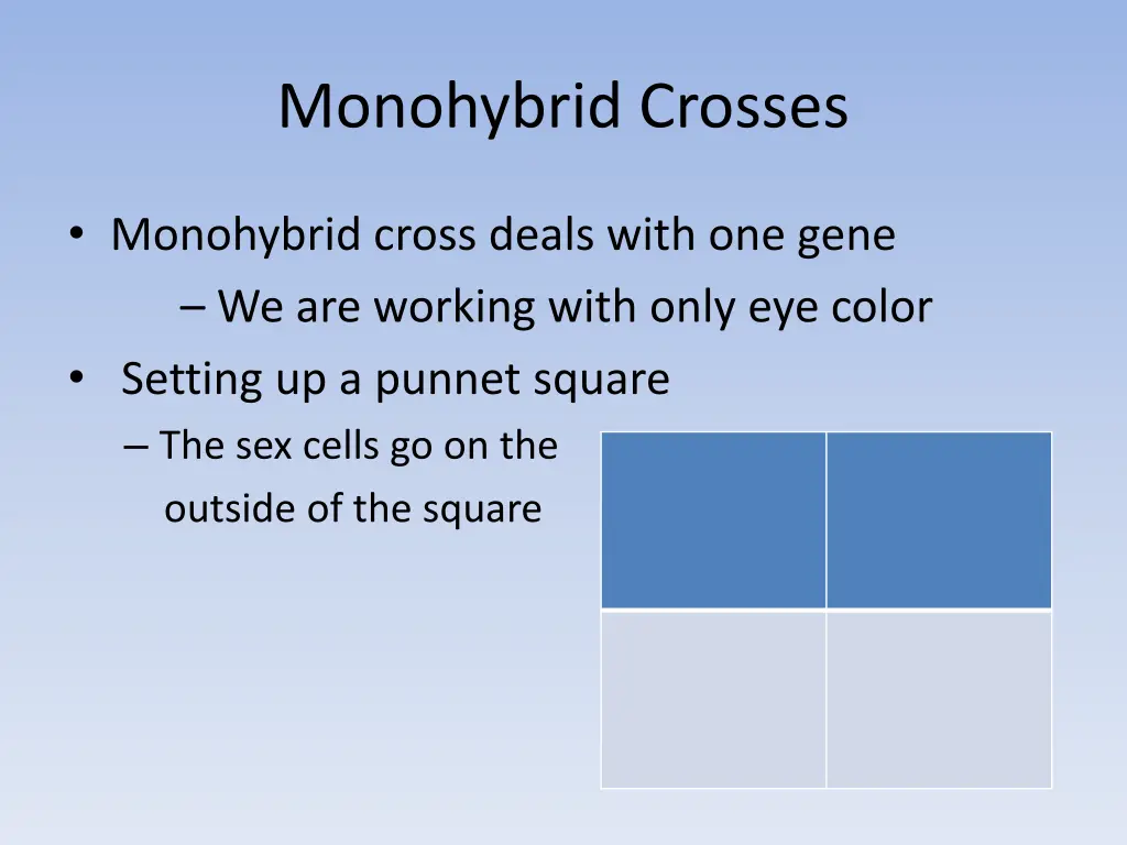 monohybrid crosses