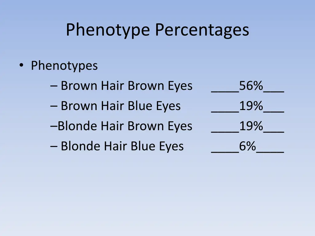 phenotype percentages