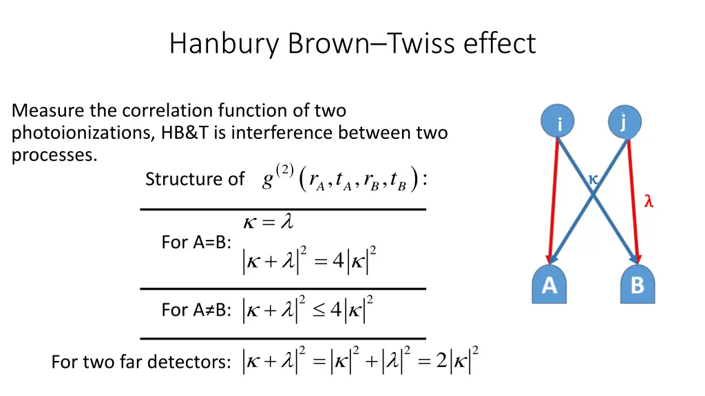 hanbury brown twiss effect