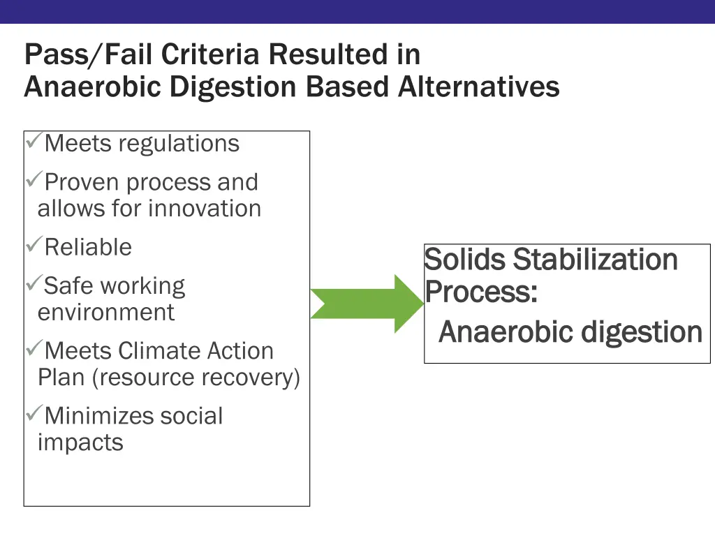 pass fail criteria resulted in anaerobic