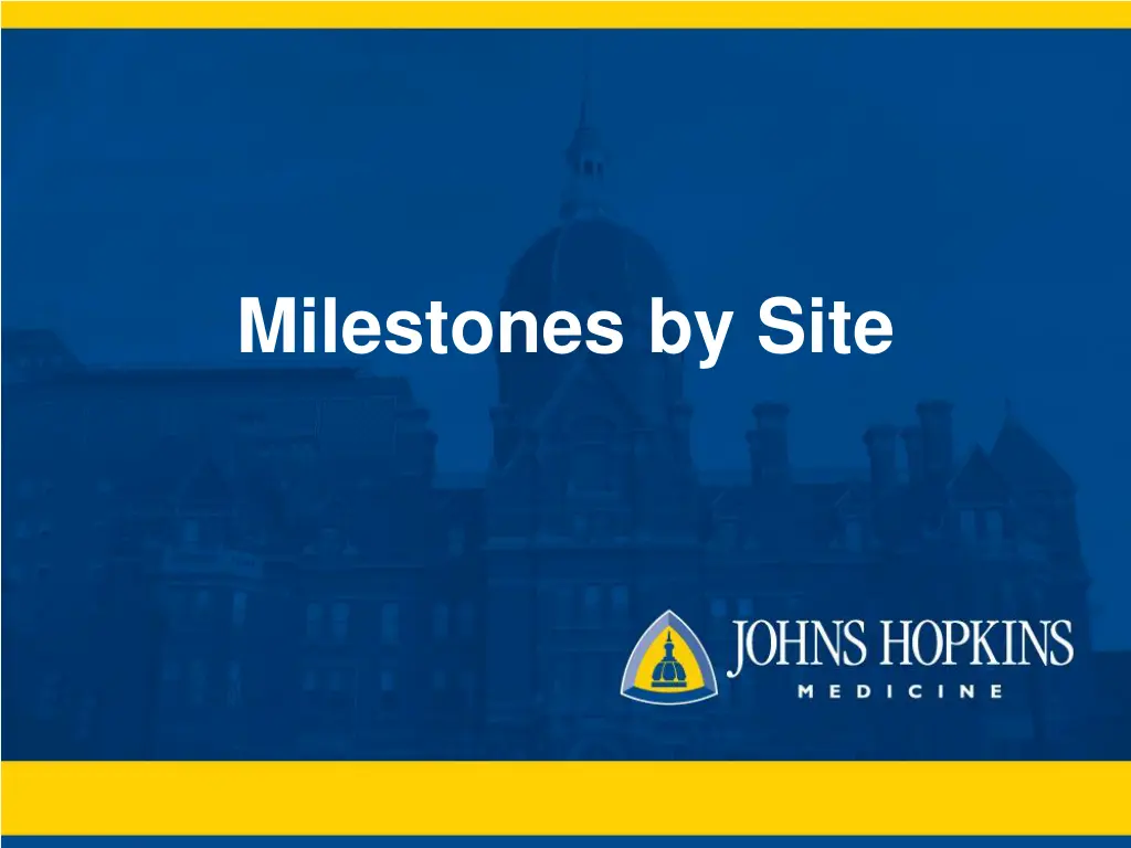 milestones by site