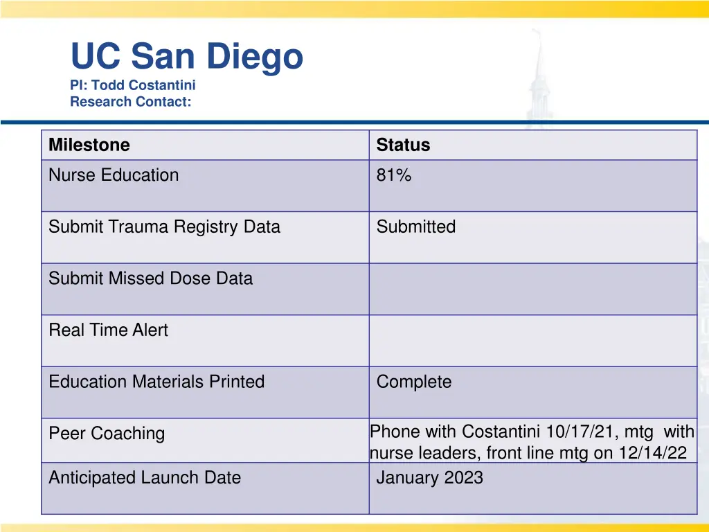 uc san diego pi todd costantini research contact