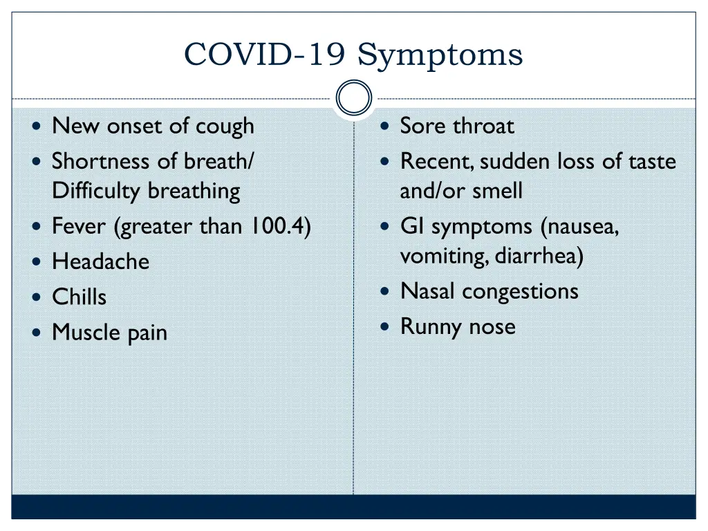 covid 19 symptoms