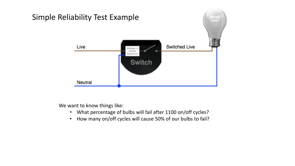 simple reliability test example 1