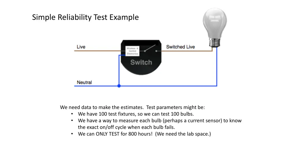 simple reliability test example 2