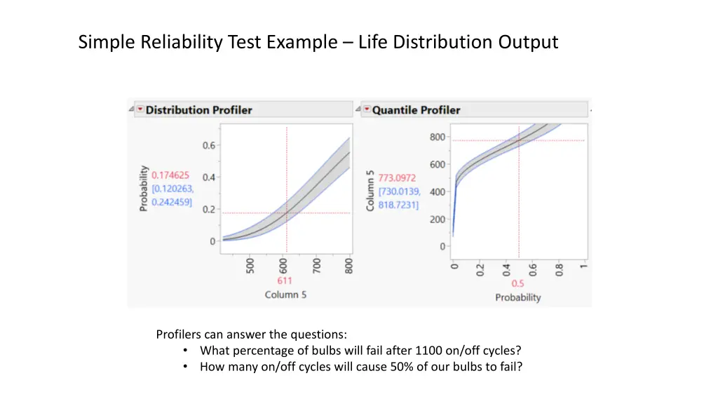 simple reliability test example life distribution