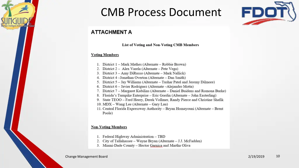 cmb process document 1