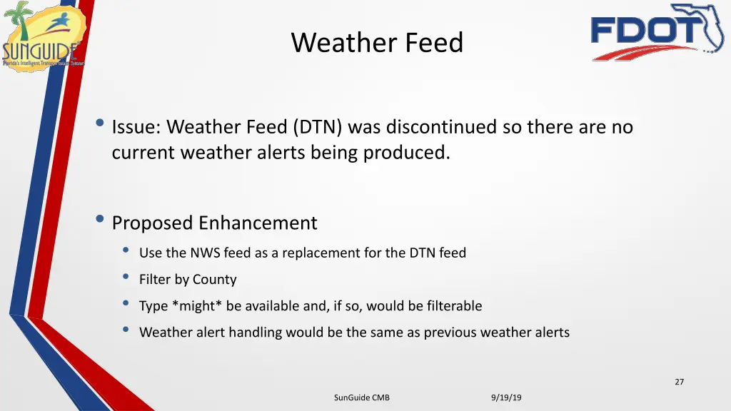 weather feed