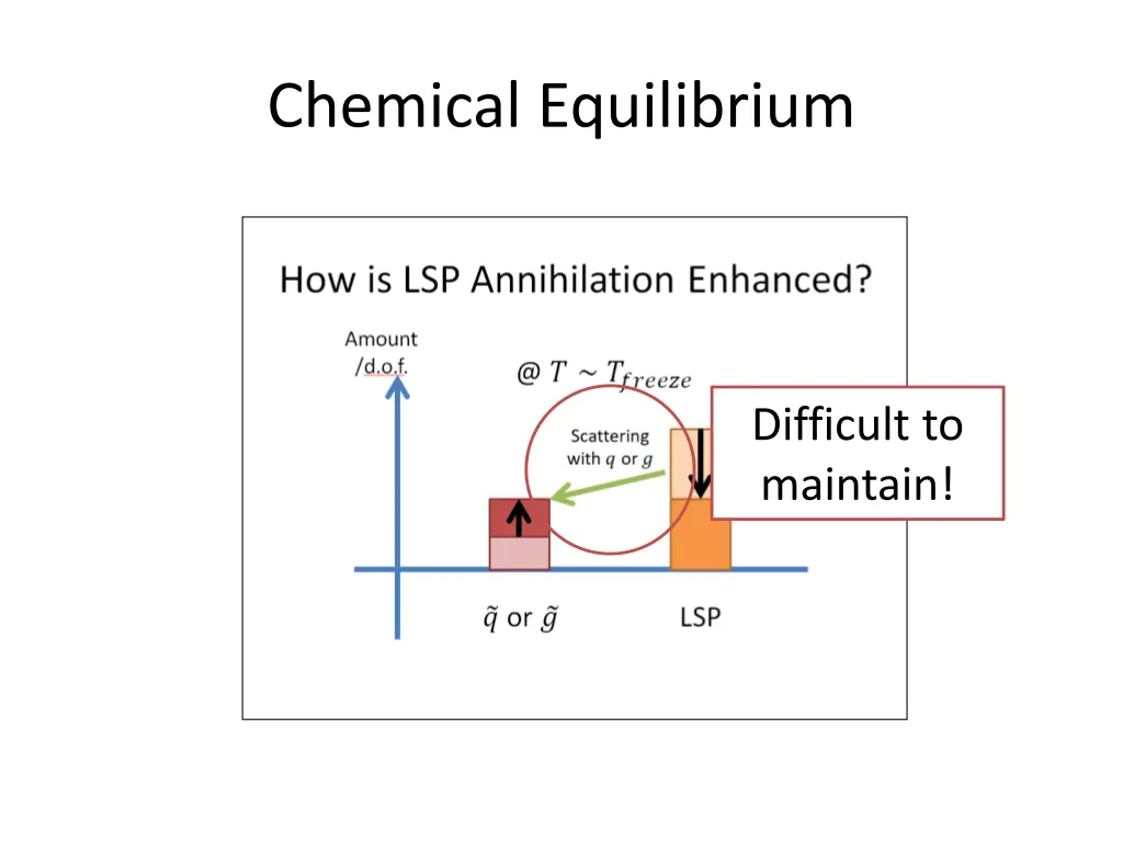 chemical equilibrium 1