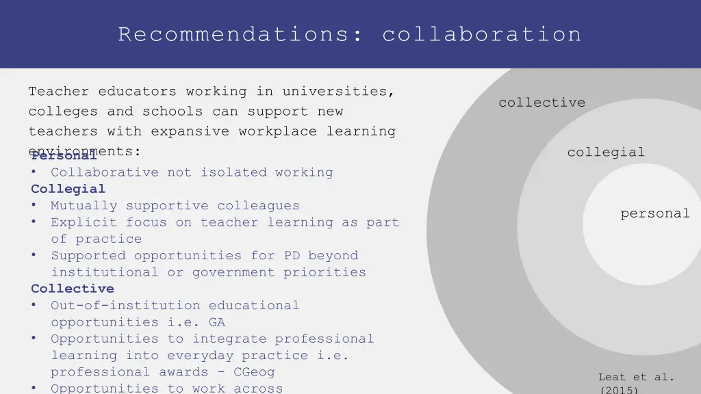 recommendations collaboration