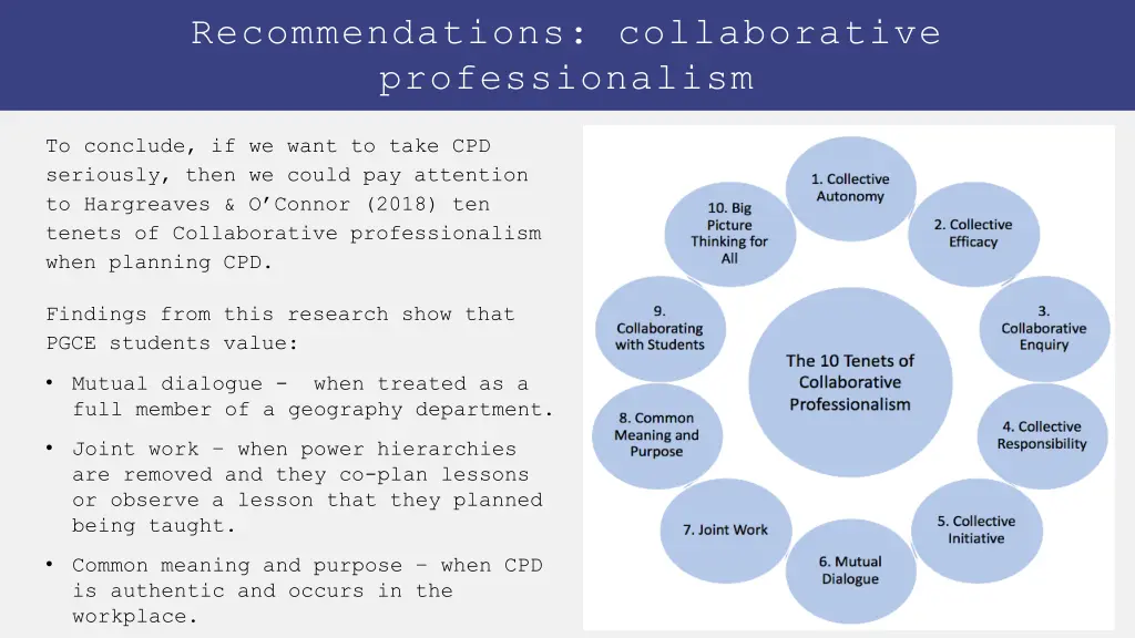 recommendations collaborative professionalism