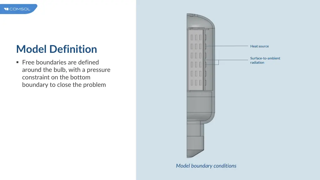 model definition 2