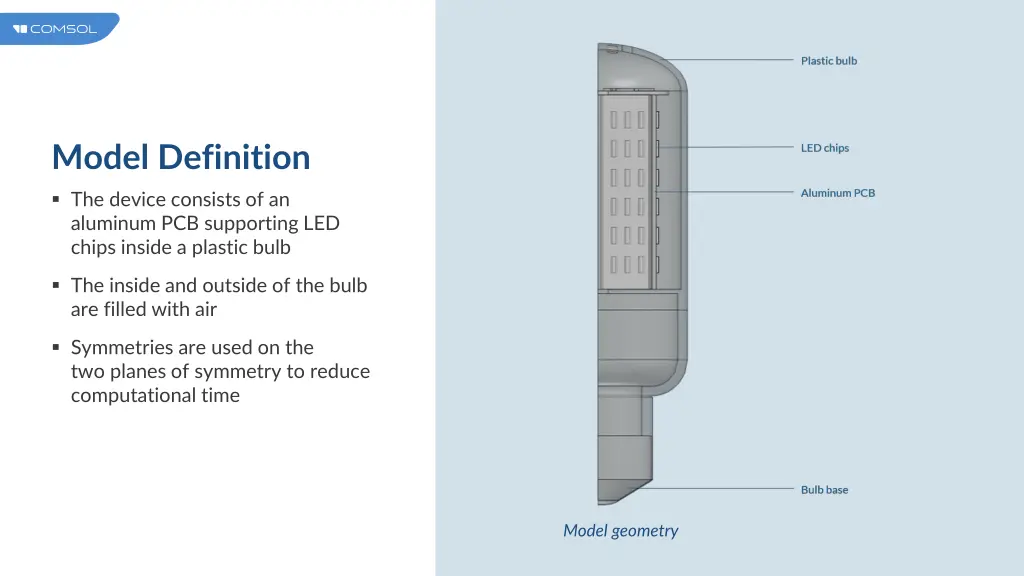 model definition