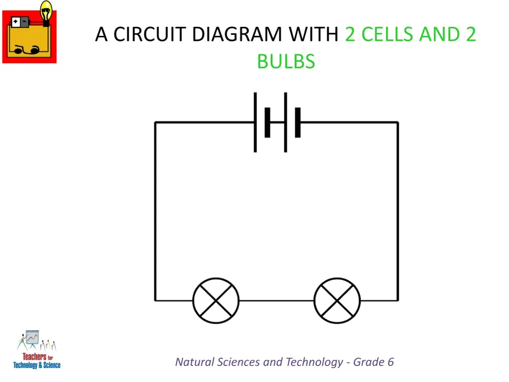 a circuit diagram with 2 cells and 2 bulbs