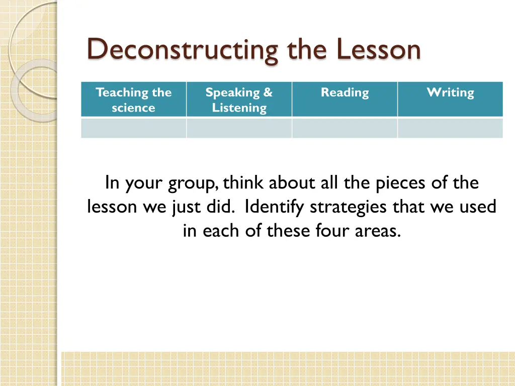 deconstructing the lesson