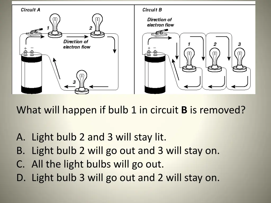 what will happen if bulb 1 in circuit b is removed