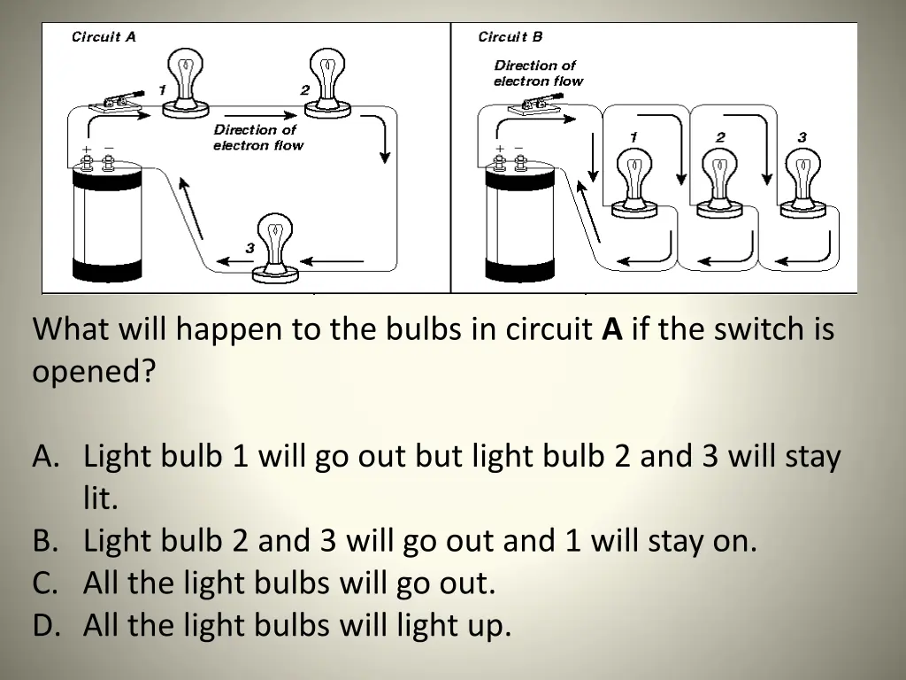 what will happen to the bulbs in circuit