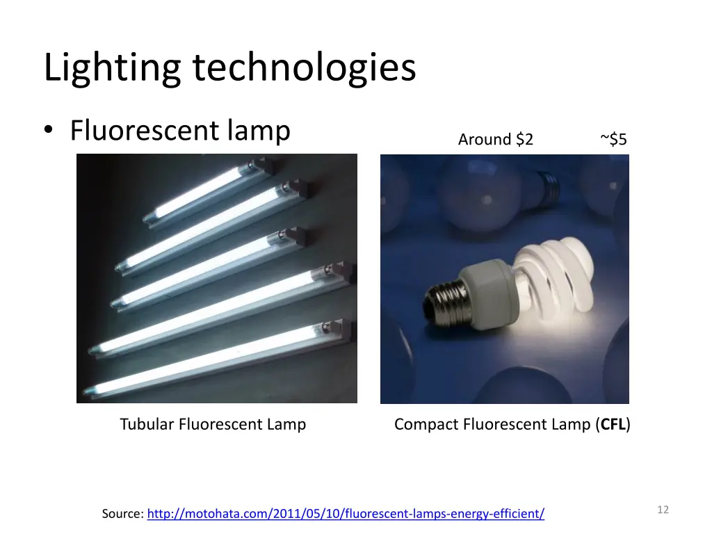 lighting technologies 1