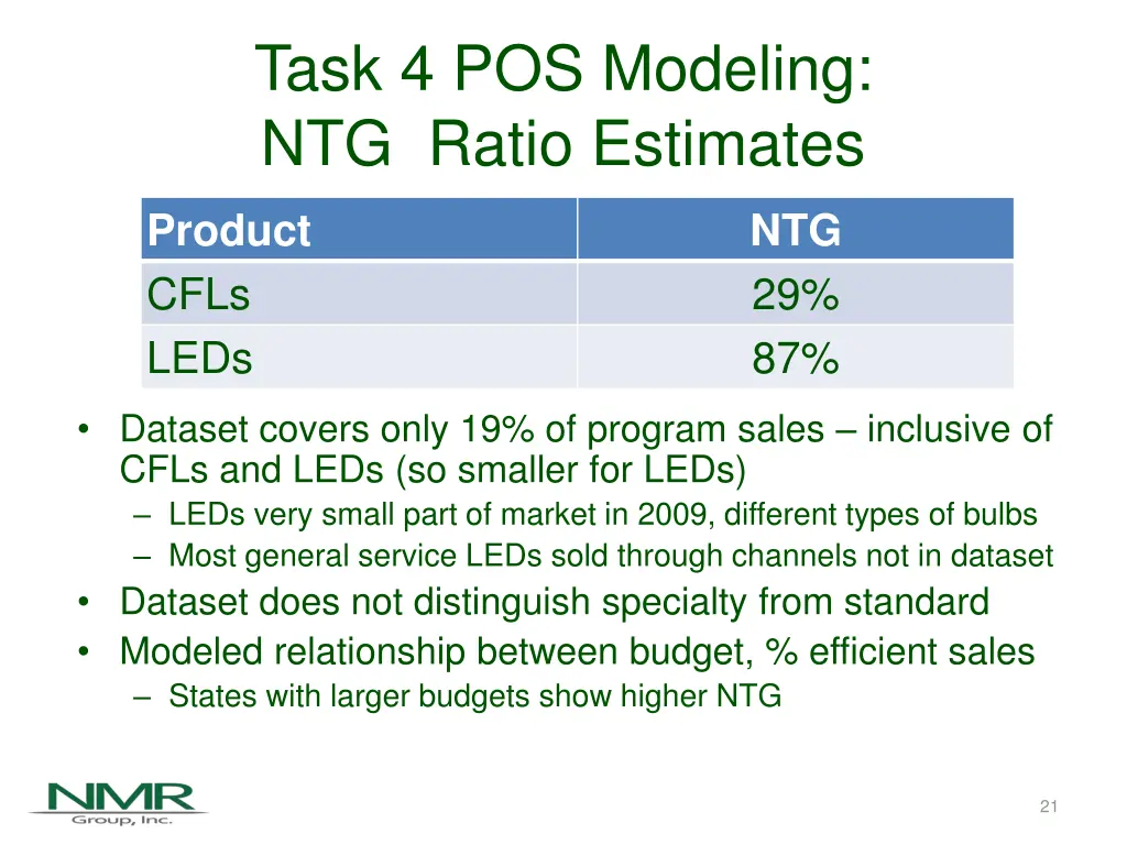 task 4 pos modeling ntg ratio estimates