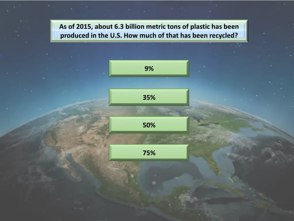 as of 2015 about 6 3 billion metric tons