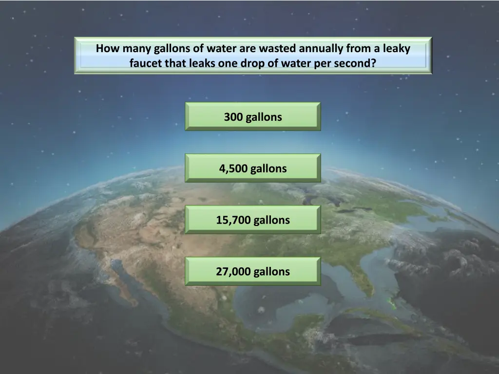 how many gallons of water are wasted annually