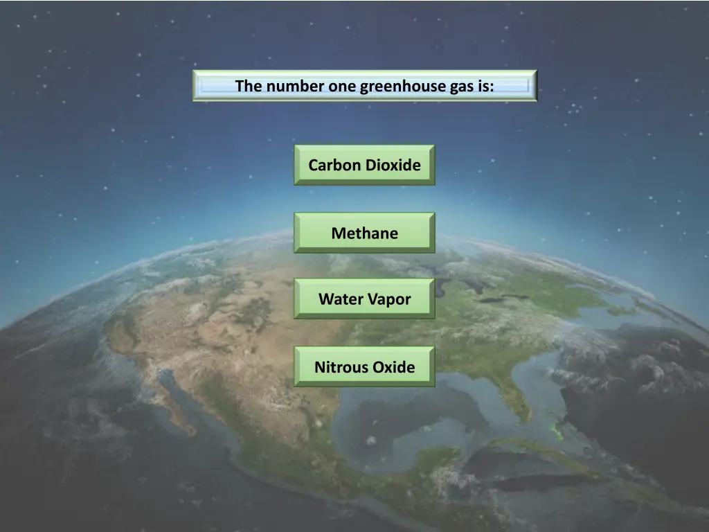 the number one greenhouse gas is