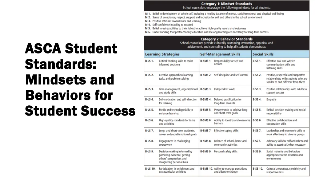 asca student asca student standards standards