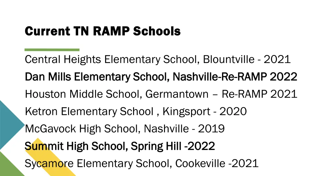 current tn ramp schools current tn ramp schools