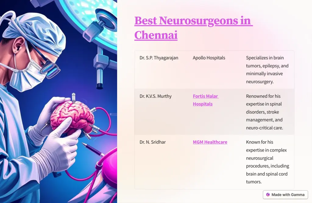 best neurosurgeons in chennai