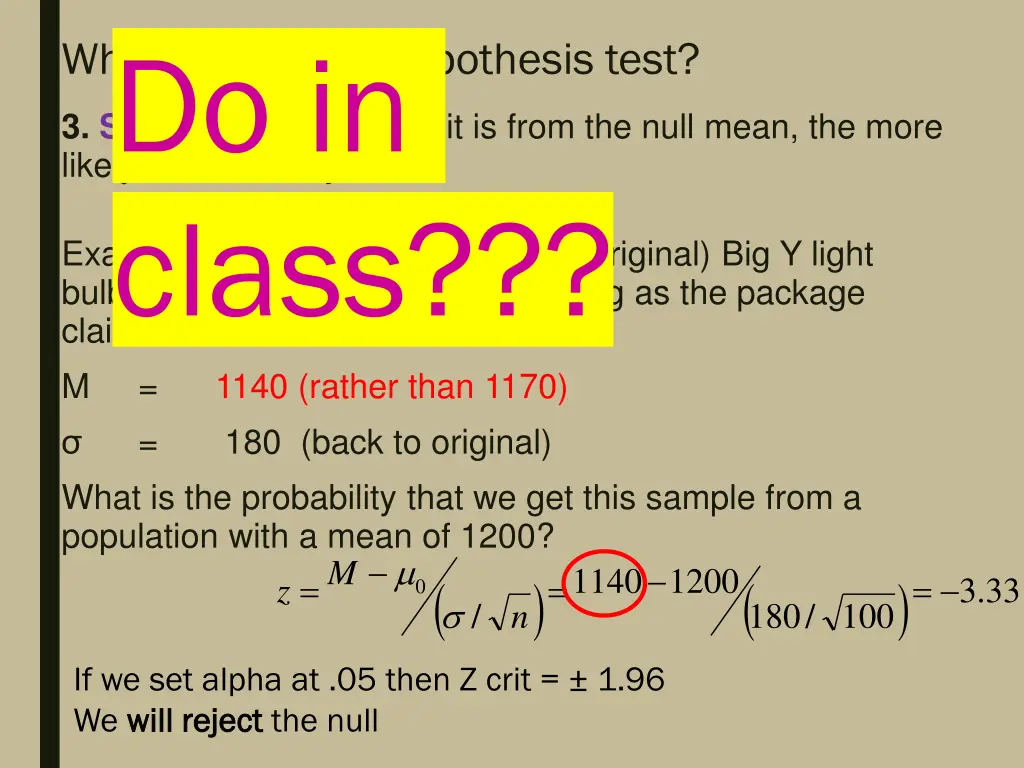 what affects the hypothesis test do in class