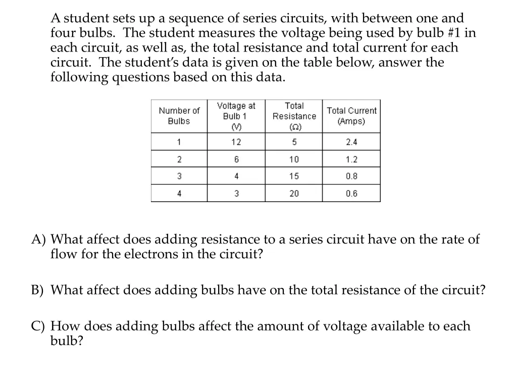 a student sets up a sequence of series circuits