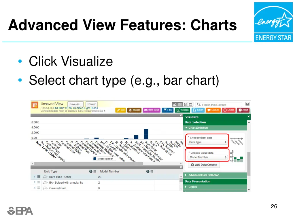 advanced view features charts 2