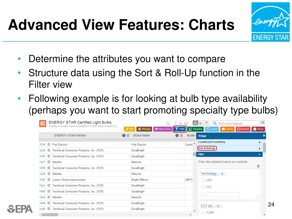 advanced view features charts