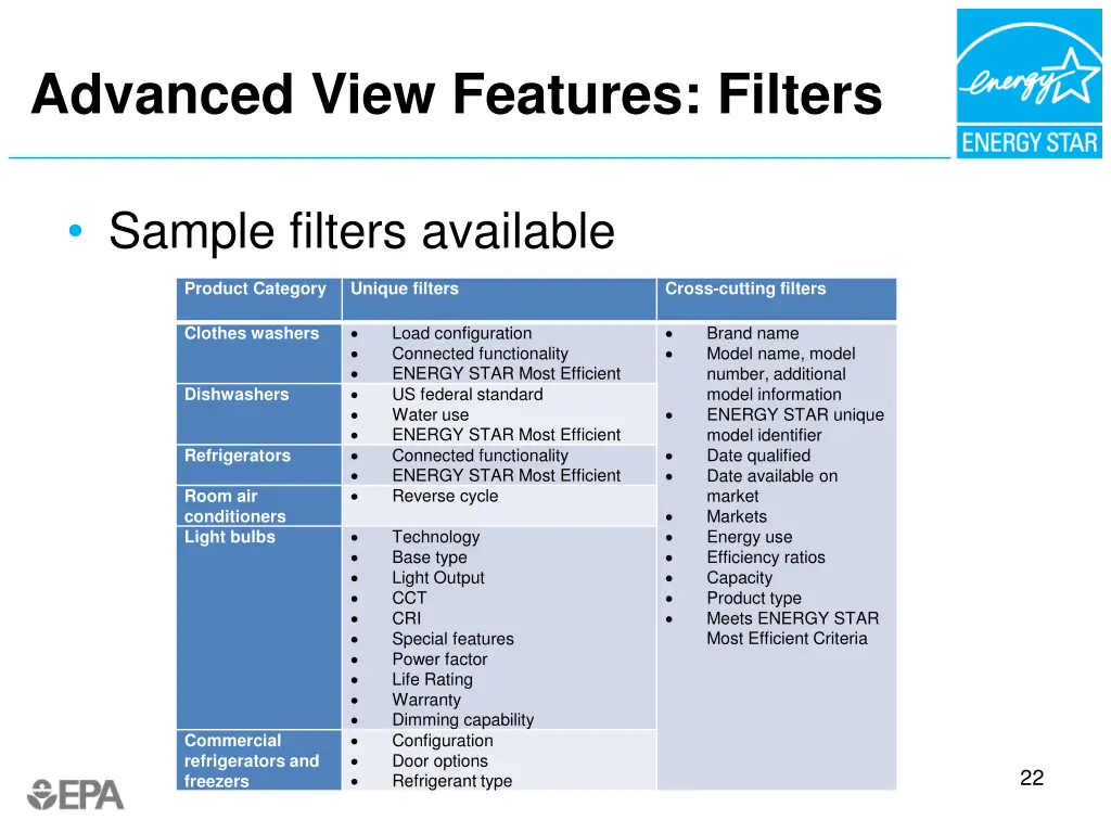 advanced view features filters