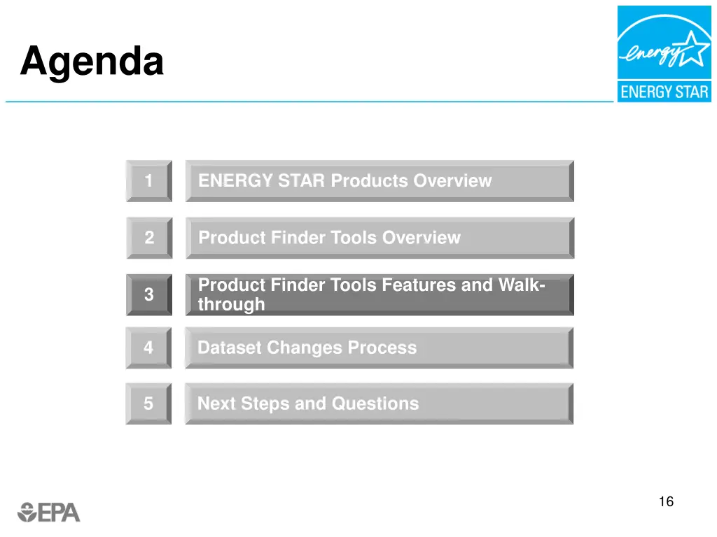 agenda 2