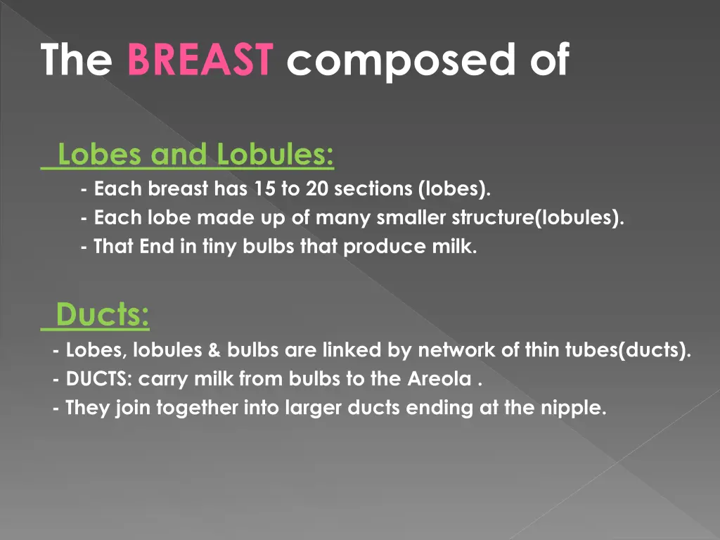 the breast composed of