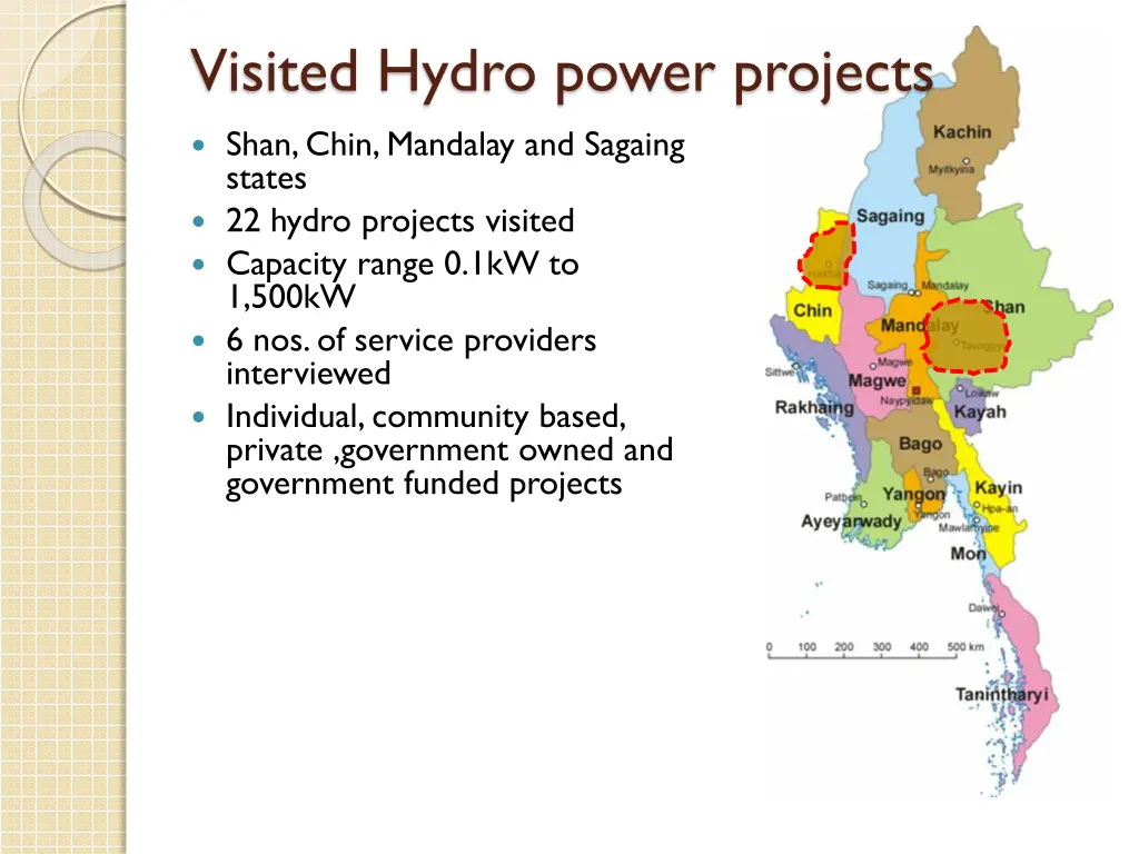 visited hydro power projects